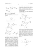 MULTIMERIC BIOTINIDASE RESISTANT MULTIMODALITY PROBES diagram and image