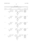 TRPM8 ANTAGONISTS AND THEIR USE IN TREATMENTS diagram and image