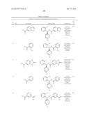 TRPM8 ANTAGONISTS AND THEIR USE IN TREATMENTS diagram and image