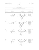 TRPM8 ANTAGONISTS AND THEIR USE IN TREATMENTS diagram and image