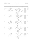 TRPM8 ANTAGONISTS AND THEIR USE IN TREATMENTS diagram and image