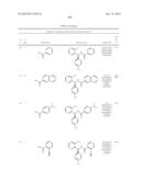 TRPM8 ANTAGONISTS AND THEIR USE IN TREATMENTS diagram and image