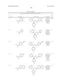 TRPM8 ANTAGONISTS AND THEIR USE IN TREATMENTS diagram and image