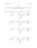 TRPM8 ANTAGONISTS AND THEIR USE IN TREATMENTS diagram and image