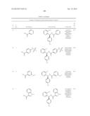 TRPM8 ANTAGONISTS AND THEIR USE IN TREATMENTS diagram and image