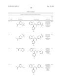 TRPM8 ANTAGONISTS AND THEIR USE IN TREATMENTS diagram and image