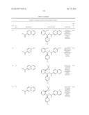 TRPM8 ANTAGONISTS AND THEIR USE IN TREATMENTS diagram and image