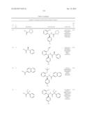 TRPM8 ANTAGONISTS AND THEIR USE IN TREATMENTS diagram and image