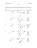 TRPM8 ANTAGONISTS AND THEIR USE IN TREATMENTS diagram and image