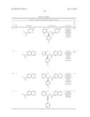 TRPM8 ANTAGONISTS AND THEIR USE IN TREATMENTS diagram and image