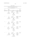 TRPM8 ANTAGONISTS AND THEIR USE IN TREATMENTS diagram and image