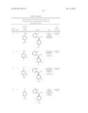 TRPM8 ANTAGONISTS AND THEIR USE IN TREATMENTS diagram and image