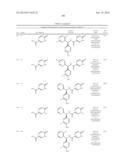 TRPM8 ANTAGONISTS AND THEIR USE IN TREATMENTS diagram and image