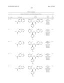 TRPM8 ANTAGONISTS AND THEIR USE IN TREATMENTS diagram and image