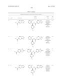 TRPM8 ANTAGONISTS AND THEIR USE IN TREATMENTS diagram and image