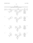 TRPM8 ANTAGONISTS AND THEIR USE IN TREATMENTS diagram and image