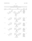 TRPM8 ANTAGONISTS AND THEIR USE IN TREATMENTS diagram and image