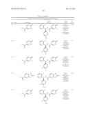 TRPM8 ANTAGONISTS AND THEIR USE IN TREATMENTS diagram and image