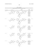 TRPM8 ANTAGONISTS AND THEIR USE IN TREATMENTS diagram and image