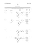 TRPM8 ANTAGONISTS AND THEIR USE IN TREATMENTS diagram and image