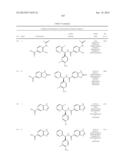 TRPM8 ANTAGONISTS AND THEIR USE IN TREATMENTS diagram and image