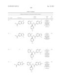 TRPM8 ANTAGONISTS AND THEIR USE IN TREATMENTS diagram and image