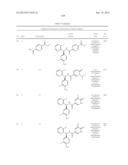 TRPM8 ANTAGONISTS AND THEIR USE IN TREATMENTS diagram and image