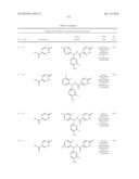 TRPM8 ANTAGONISTS AND THEIR USE IN TREATMENTS diagram and image