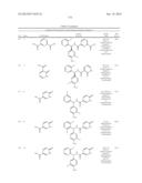 TRPM8 ANTAGONISTS AND THEIR USE IN TREATMENTS diagram and image