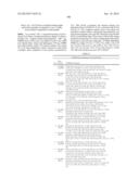 TRPM8 ANTAGONISTS AND THEIR USE IN TREATMENTS diagram and image