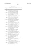 TRPM8 ANTAGONISTS AND THEIR USE IN TREATMENTS diagram and image