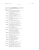 TRPM8 ANTAGONISTS AND THEIR USE IN TREATMENTS diagram and image