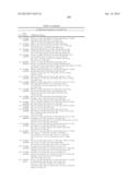 TRPM8 ANTAGONISTS AND THEIR USE IN TREATMENTS diagram and image