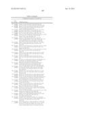 TRPM8 ANTAGONISTS AND THEIR USE IN TREATMENTS diagram and image