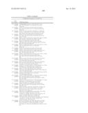 TRPM8 ANTAGONISTS AND THEIR USE IN TREATMENTS diagram and image