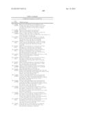 TRPM8 ANTAGONISTS AND THEIR USE IN TREATMENTS diagram and image