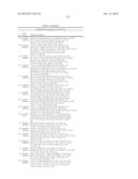 TRPM8 ANTAGONISTS AND THEIR USE IN TREATMENTS diagram and image