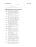 TRPM8 ANTAGONISTS AND THEIR USE IN TREATMENTS diagram and image