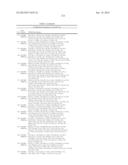 TRPM8 ANTAGONISTS AND THEIR USE IN TREATMENTS diagram and image