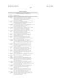 TRPM8 ANTAGONISTS AND THEIR USE IN TREATMENTS diagram and image