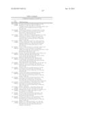 TRPM8 ANTAGONISTS AND THEIR USE IN TREATMENTS diagram and image