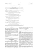 TRPM8 ANTAGONISTS AND THEIR USE IN TREATMENTS diagram and image