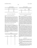 TRPM8 ANTAGONISTS AND THEIR USE IN TREATMENTS diagram and image