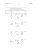 TRPM8 ANTAGONISTS AND THEIR USE IN TREATMENTS diagram and image