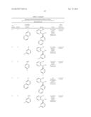 TRPM8 ANTAGONISTS AND THEIR USE IN TREATMENTS diagram and image