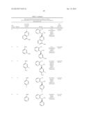 TRPM8 ANTAGONISTS AND THEIR USE IN TREATMENTS diagram and image