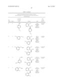 TRPM8 ANTAGONISTS AND THEIR USE IN TREATMENTS diagram and image