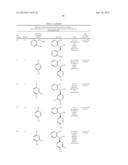 TRPM8 ANTAGONISTS AND THEIR USE IN TREATMENTS diagram and image