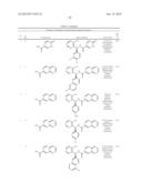 TRPM8 ANTAGONISTS AND THEIR USE IN TREATMENTS diagram and image