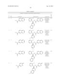 TRPM8 ANTAGONISTS AND THEIR USE IN TREATMENTS diagram and image